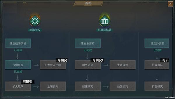 帝国崛起5