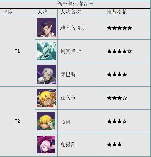 纳萨力克之王游戏图片8