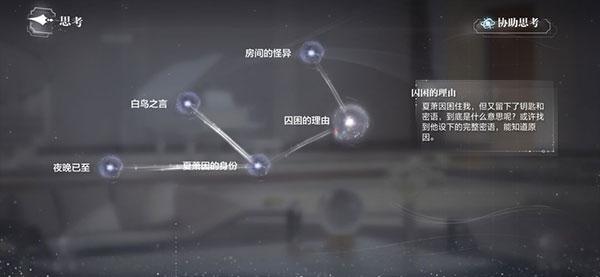世界之外15
