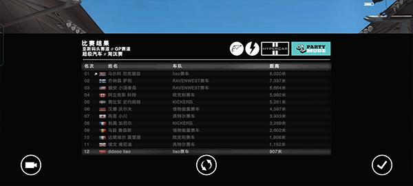 超级房车赛图片9