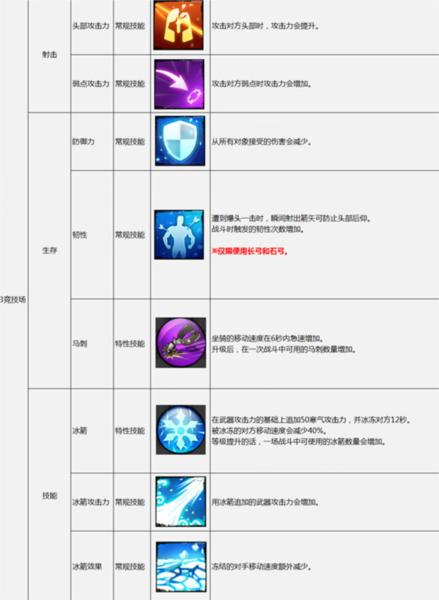 战箭天下图片16