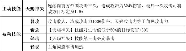 天姬变3
