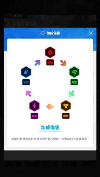 妮姬胜利女神7
