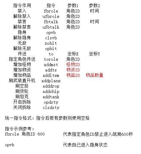 王牌战争文明重启图片9