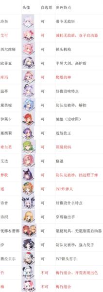 交错残响图片4