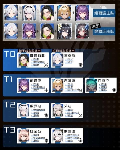 战火使命图5
