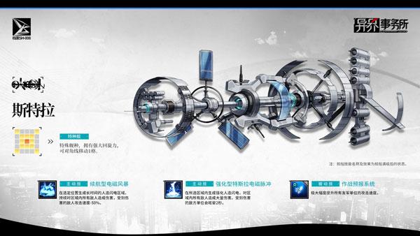 异界事务所图片3