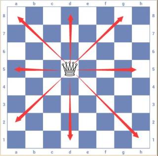 3D国际象棋9