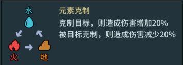 提灯与地下城b服3