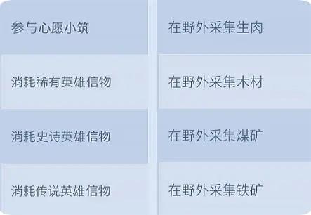 无尽冬日5