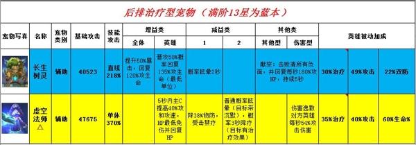 寻光者物语图6