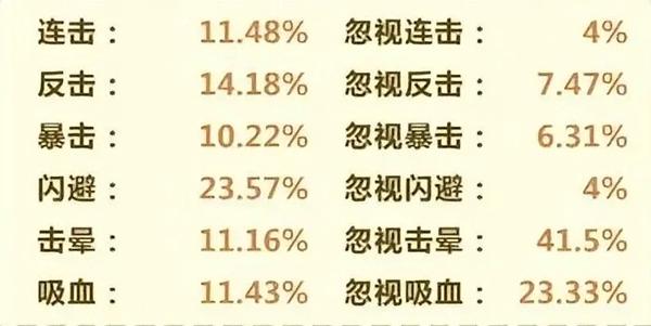 洋葱骑士团8