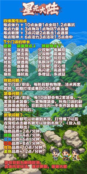 星元大陆图片4