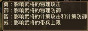 朕的江山6