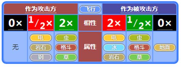 小小精灵7