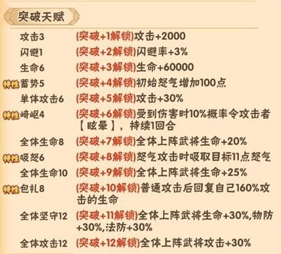 名将之路图27