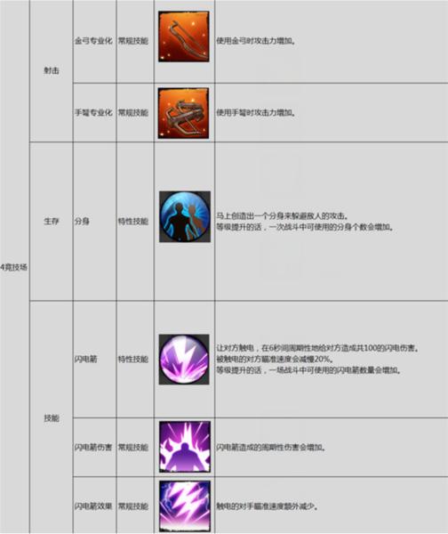 战箭天下图片17