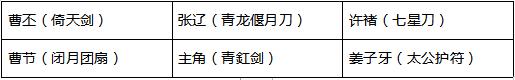 少年三国志213