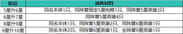 止戈之战单机版6
