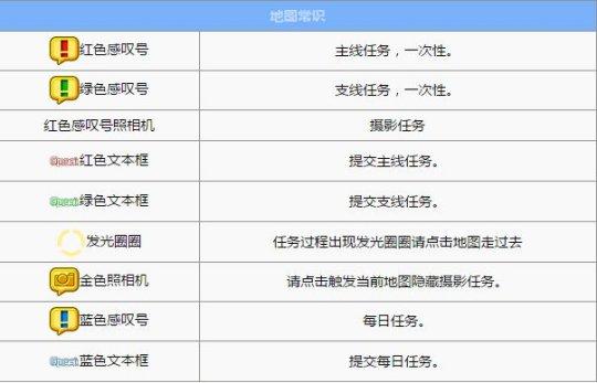 仙境传说RO：守护永恒的爱图片8