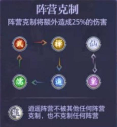 炼仙传说图9