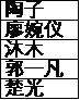 全民学霸官方版8