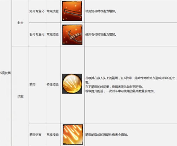 战箭天下图片18