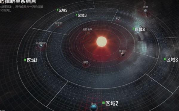 无尽的拉格朗日9
