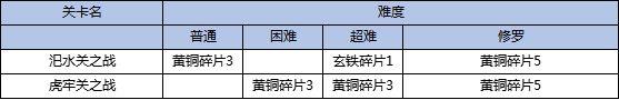 三国戏英杰传图片4