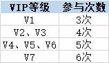 绝世仙王正版手游图片11