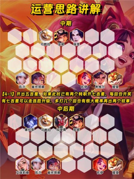 金铲铲之战图片21