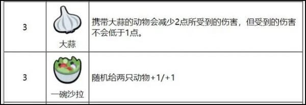 小动物自走棋图片12
