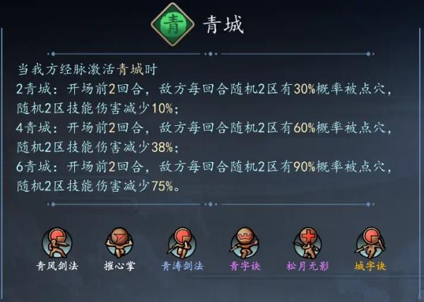 寸心之争3