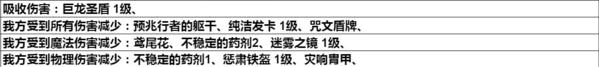 纯白和弦12