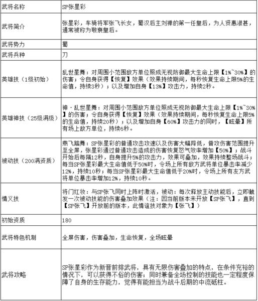 攻城三国志4