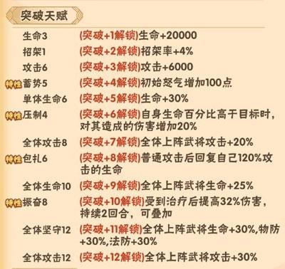 名将之路图23