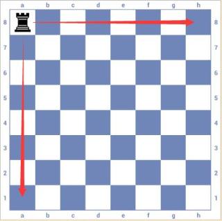 3D国际象棋6