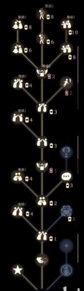 光遇图片6