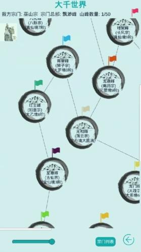修仙宗门模拟器无广告版图片2