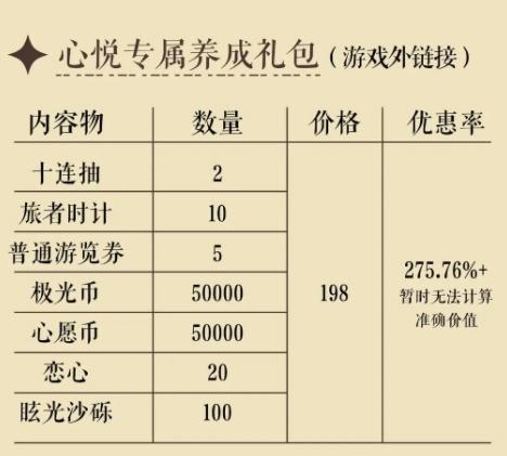 光与夜之恋图片4