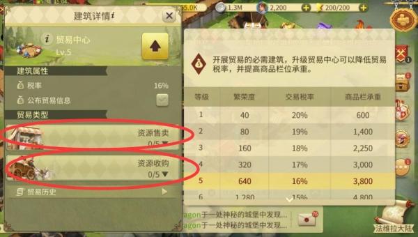 权力与纷争11