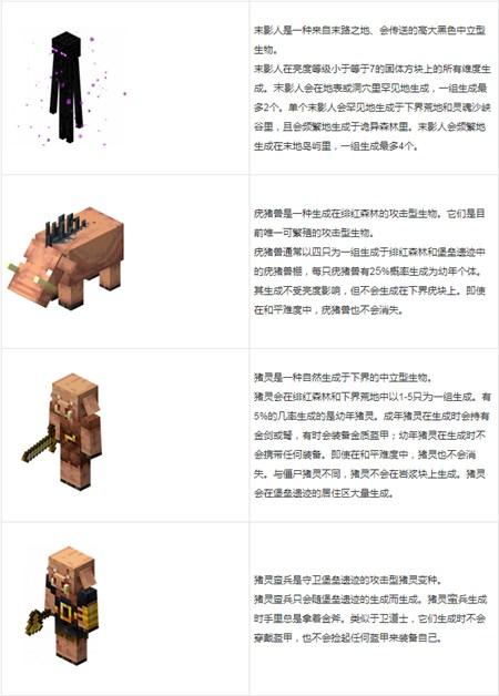 Minecraft1.19国际版图片23