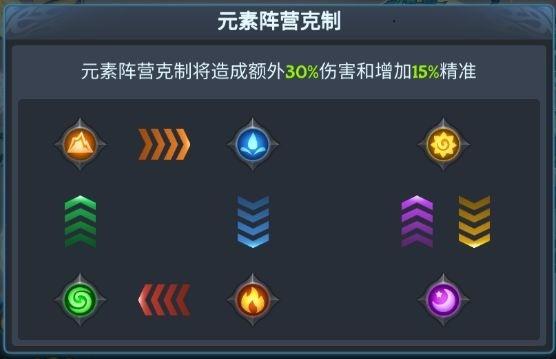 遇见龙7