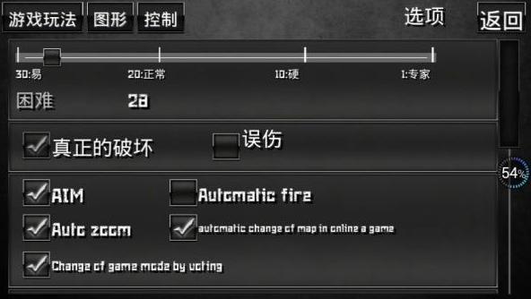 特种部队小组28