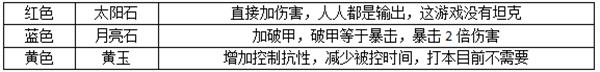 暗黑破坏神不朽8