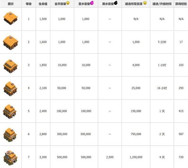 部落冲突图片7
