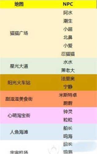 贝比岛12