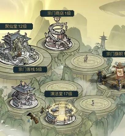 公元7
