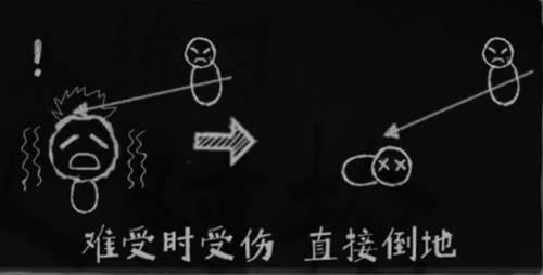 丸霸无双手机版图片4