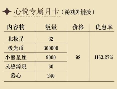 光与夜之恋图片5